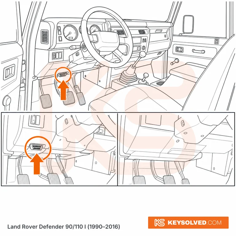 OBD port location illustration
