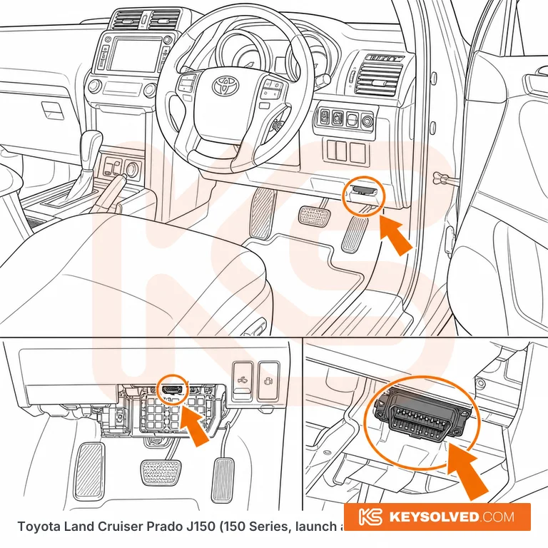 OBD port location illustration