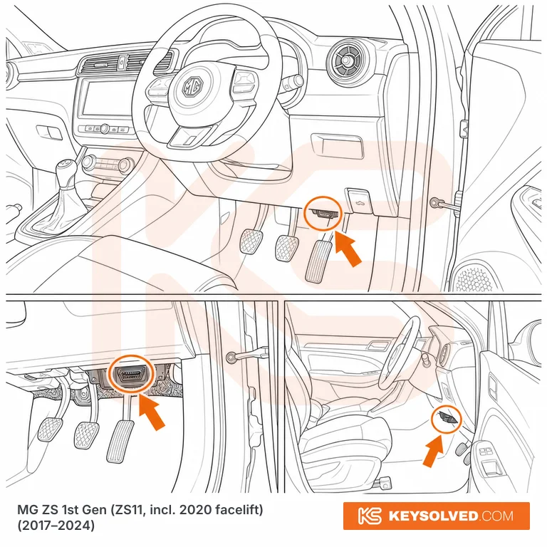 OBD port location illustration