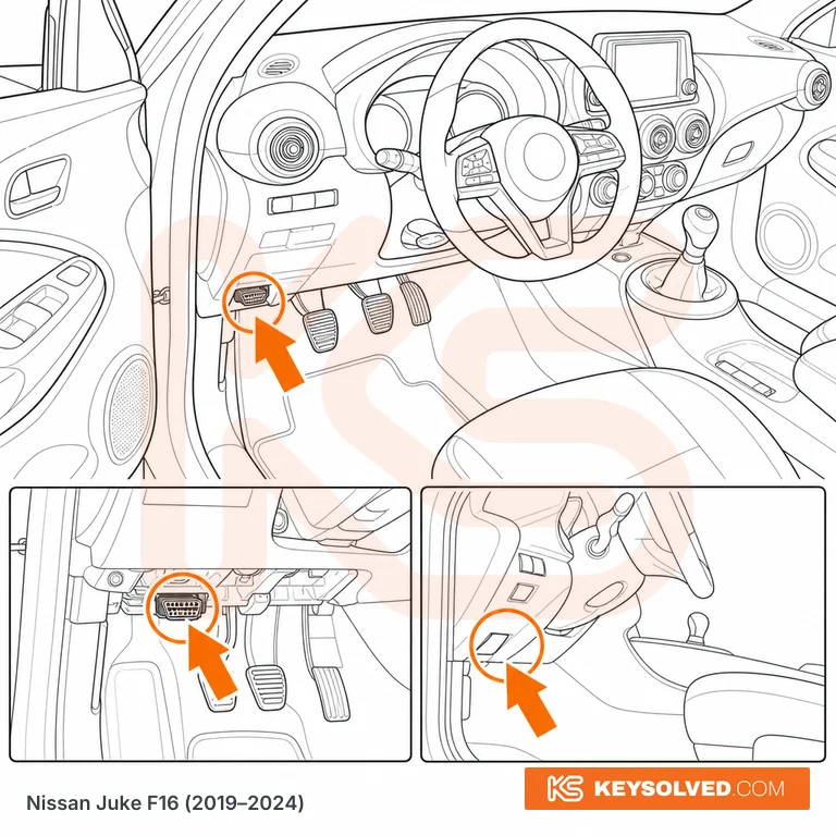 OBD port location illustration