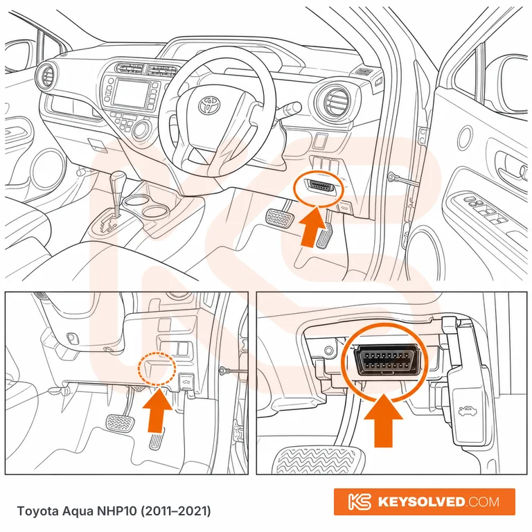 OBD port location illustration