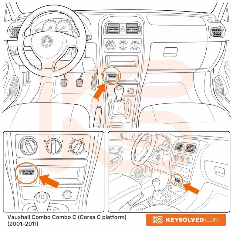 OBD port location illustration
