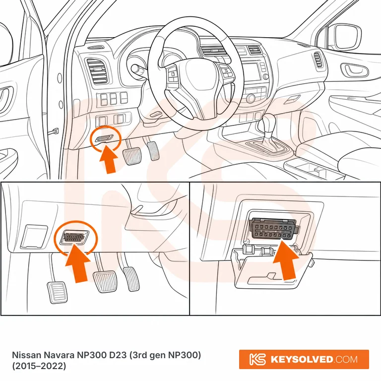 OBD port location illustration