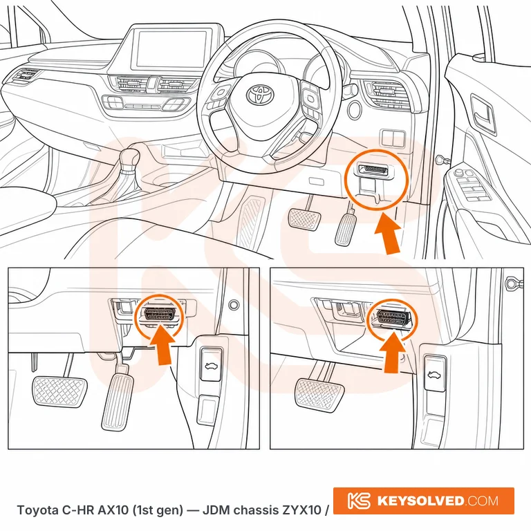 OBD port location illustration