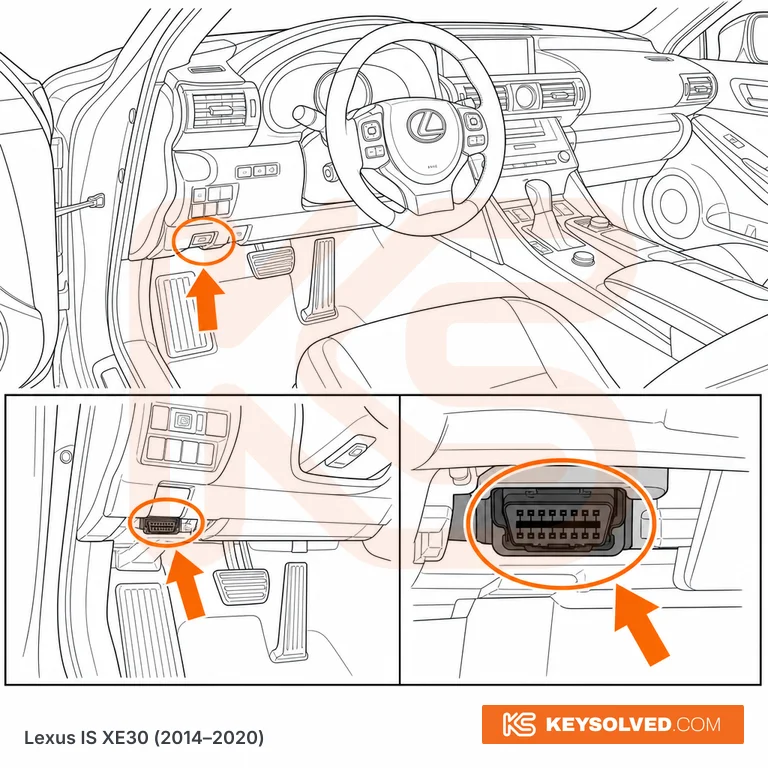 OBD port location illustration