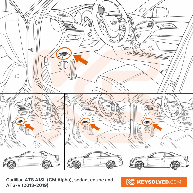 OBD port location illustration