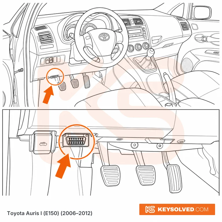 OBD port location illustration