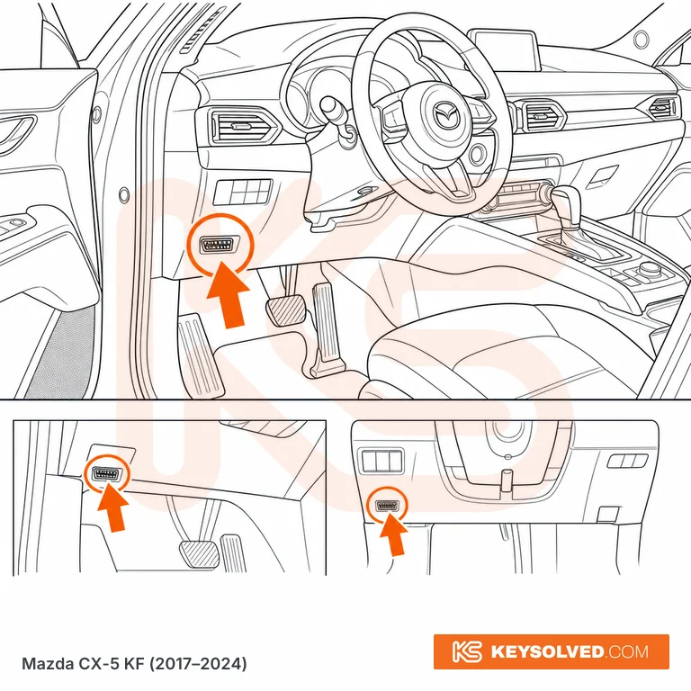 OBD port location illustration