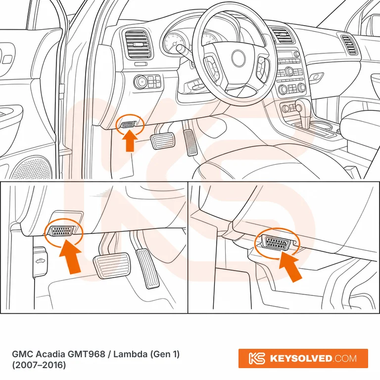 OBD port location illustration
