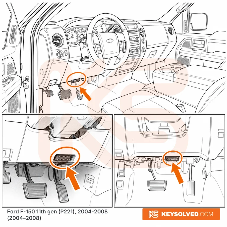 OBD port location illustration