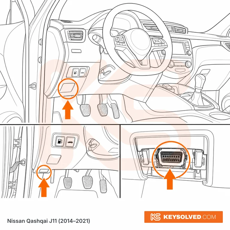 OBD port location illustration