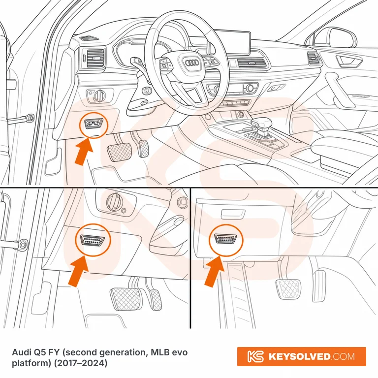 OBD port location illustration