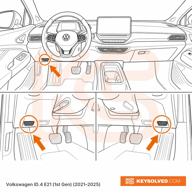 OBD port location illustration