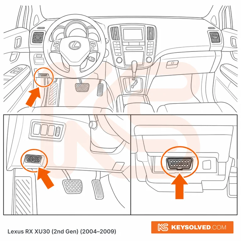 OBD port location illustration