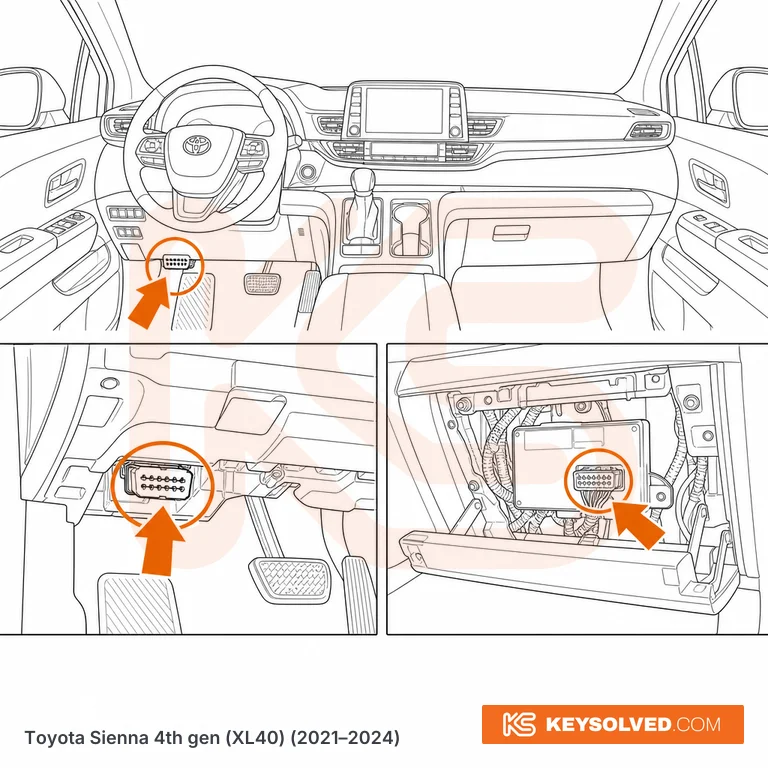 OBD port location illustration