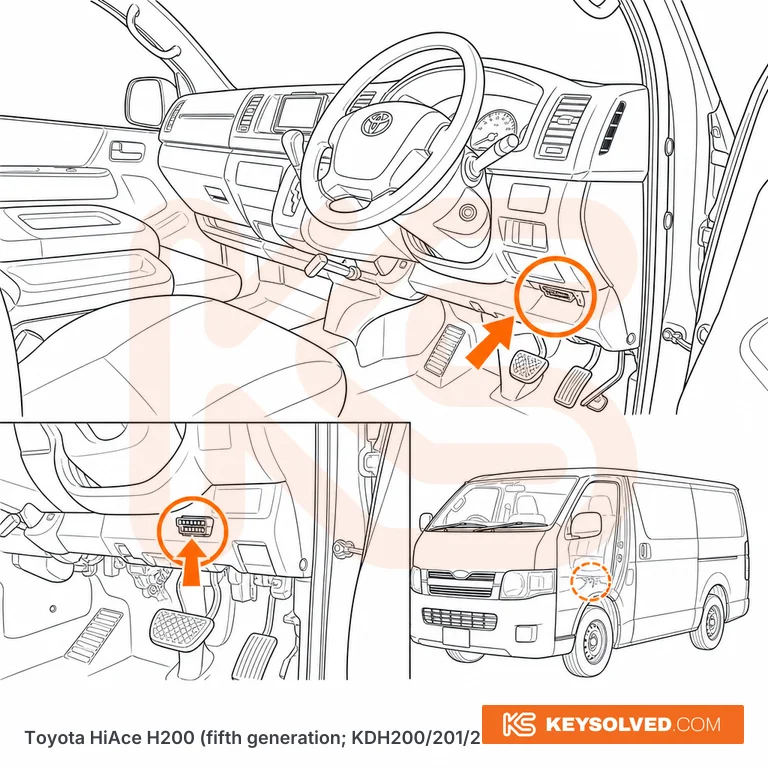 OBD port location illustration