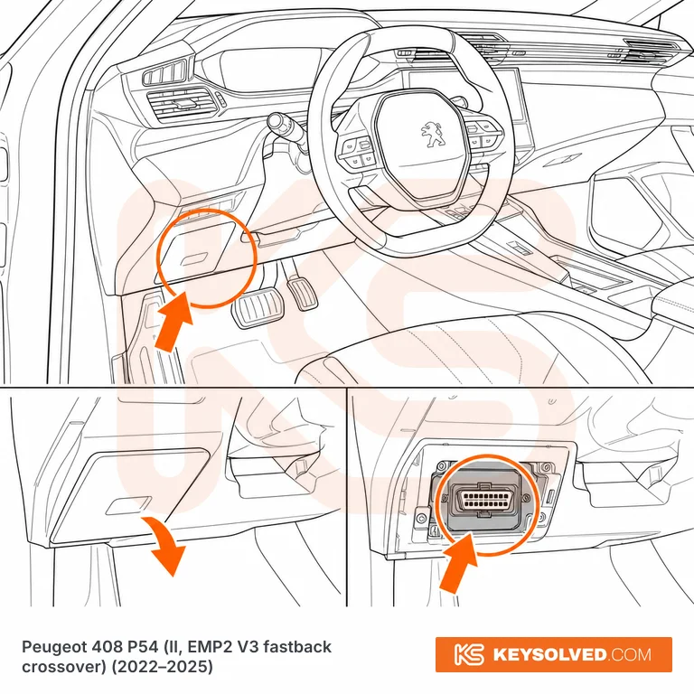 OBD port location illustration