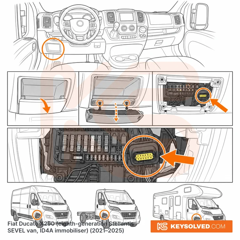 OBD port location illustration