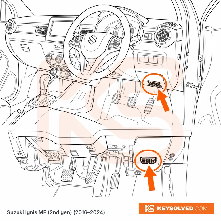 OBD port location illustration