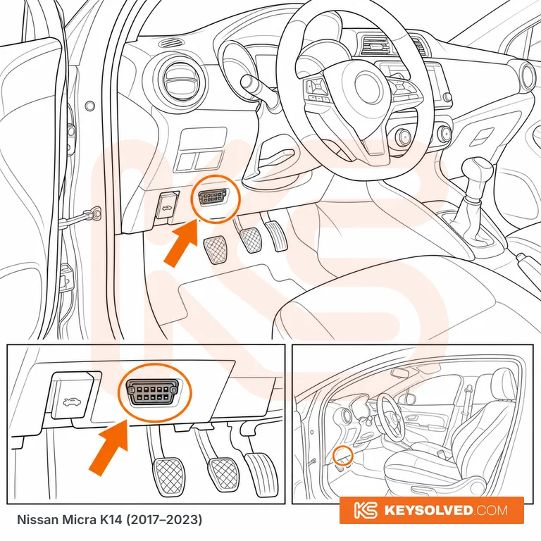 OBD port location illustration