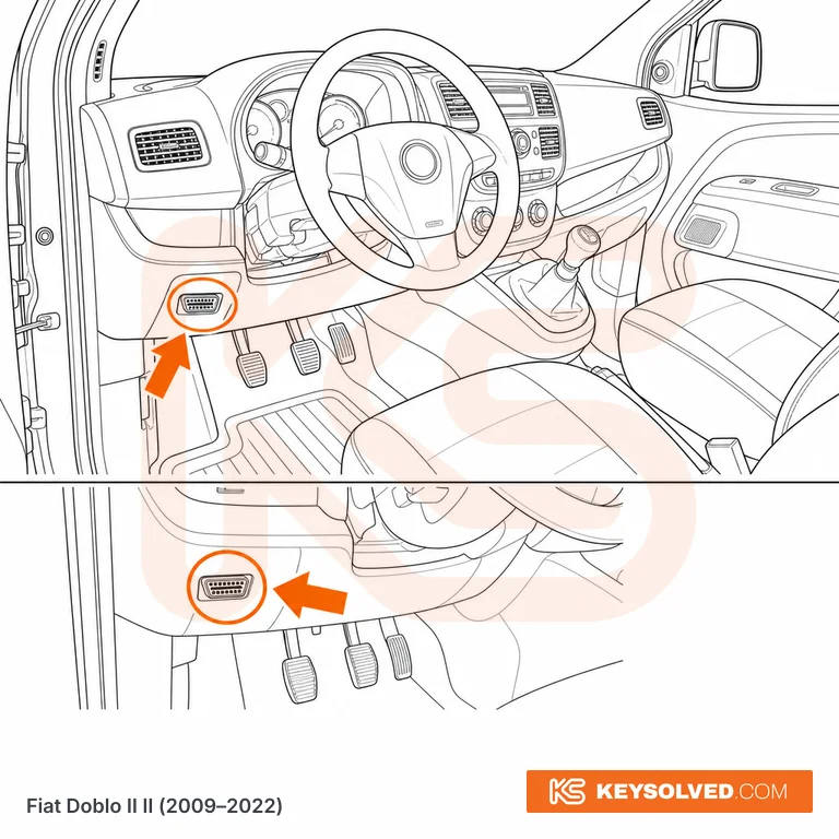 OBD port location illustration