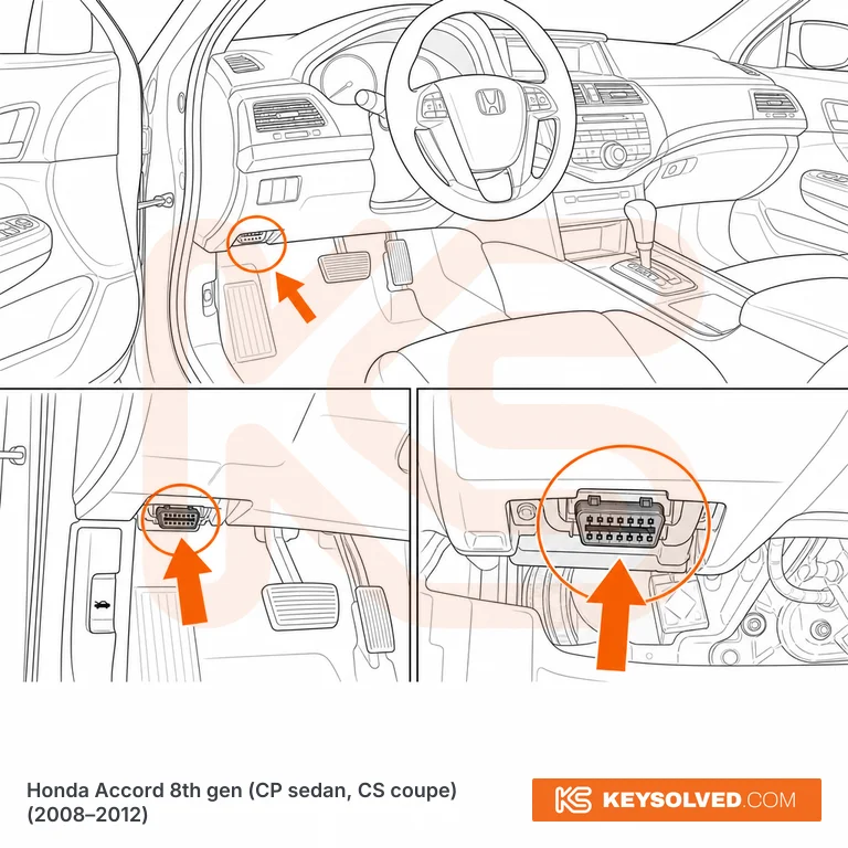 OBD port location illustration