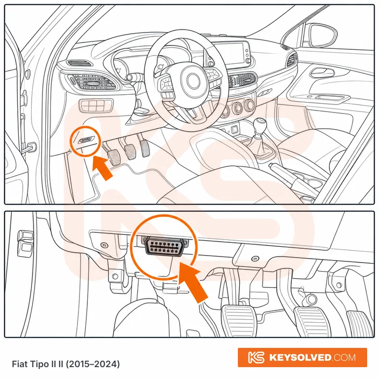 OBD port location illustration
