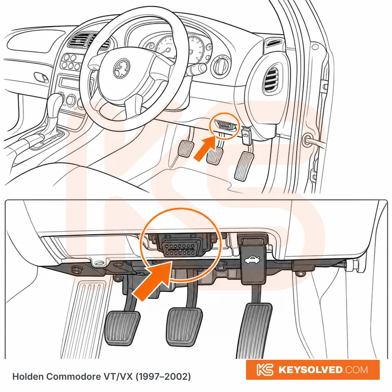 OBD port location illustration