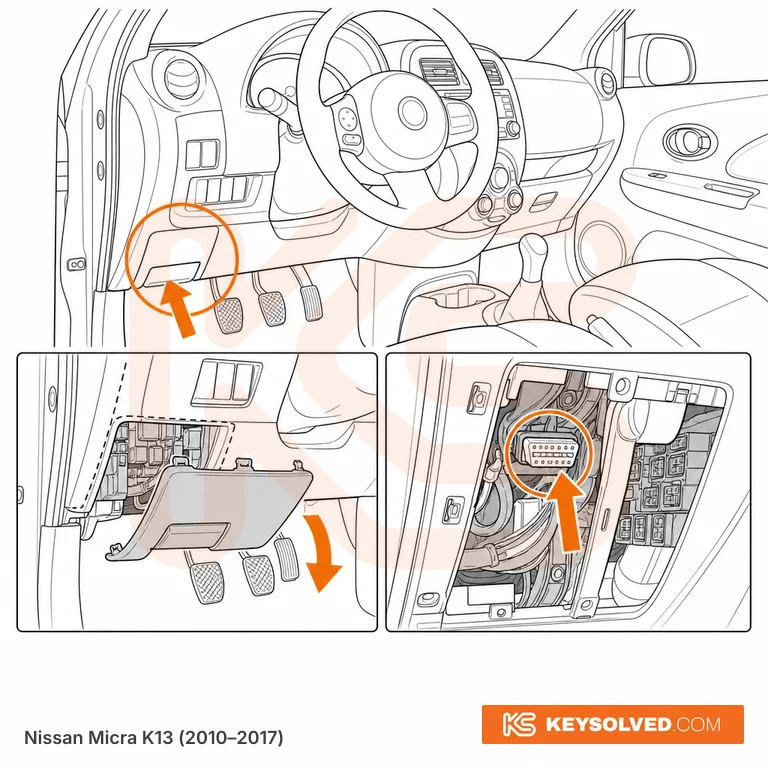 OBD port location illustration