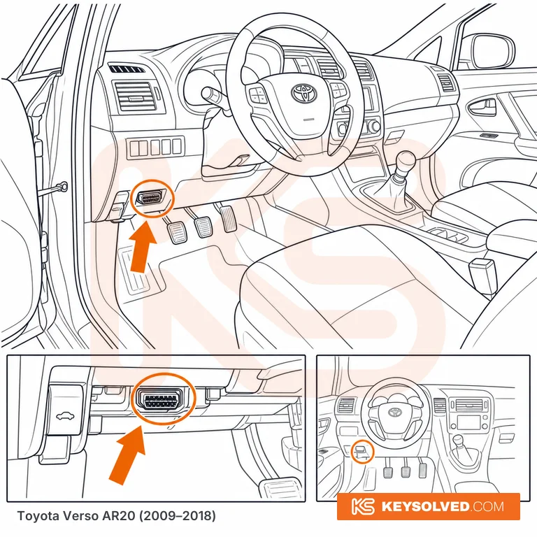 OBD port location illustration