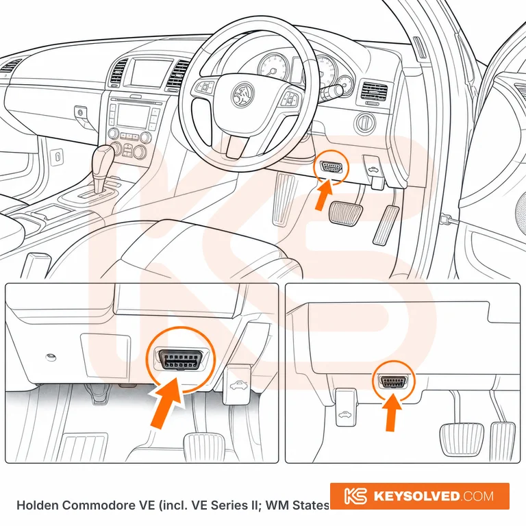 OBD port location in a Holden Commodore VE