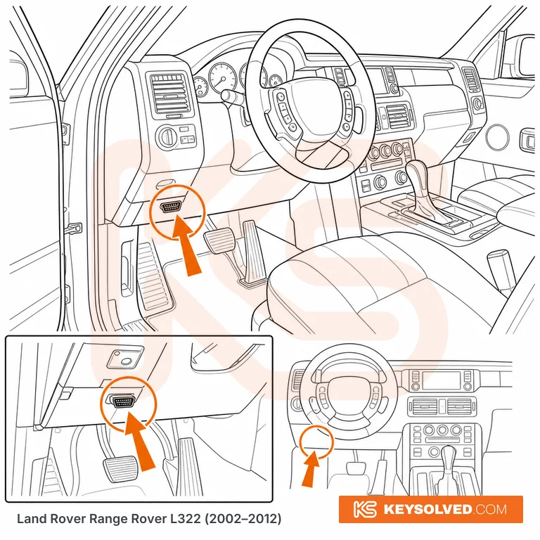 OBD port location illustration