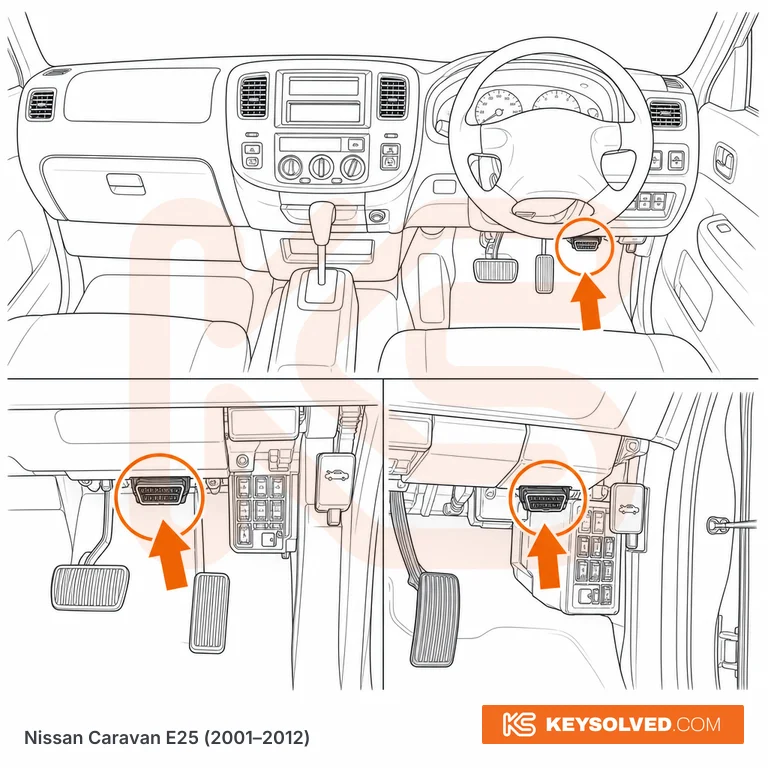 OBD port location illustration