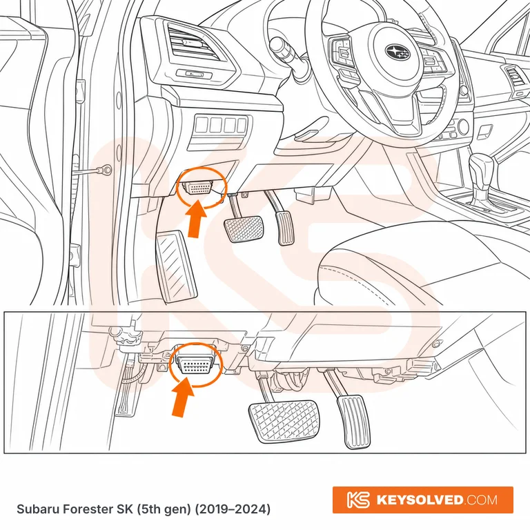 OBD port location illustration