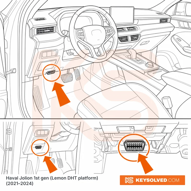 OBD port location illustration
