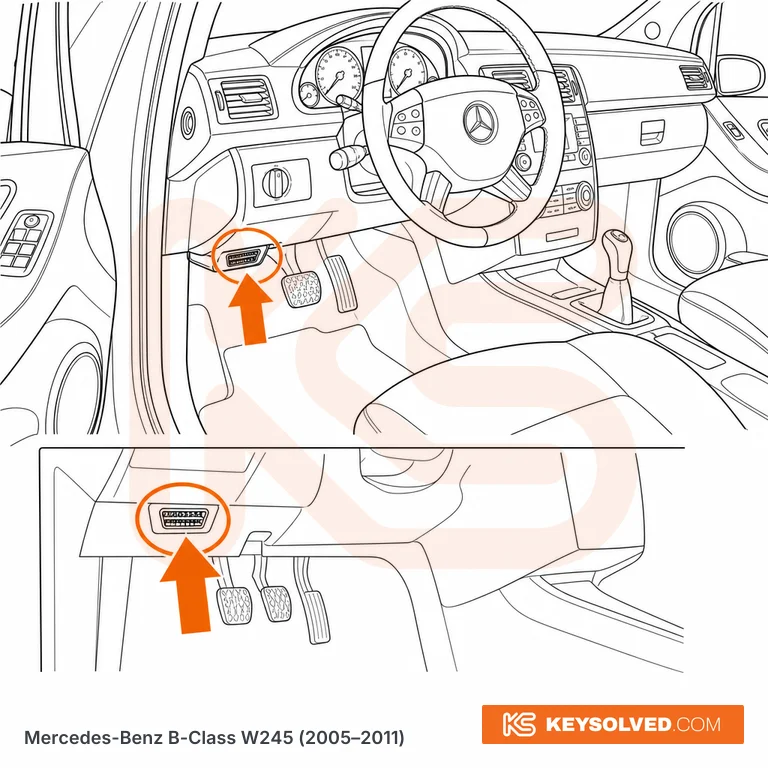 OBD port location in a Mercedes-Benz B-Class W245