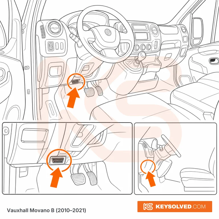 OBD port location illustration