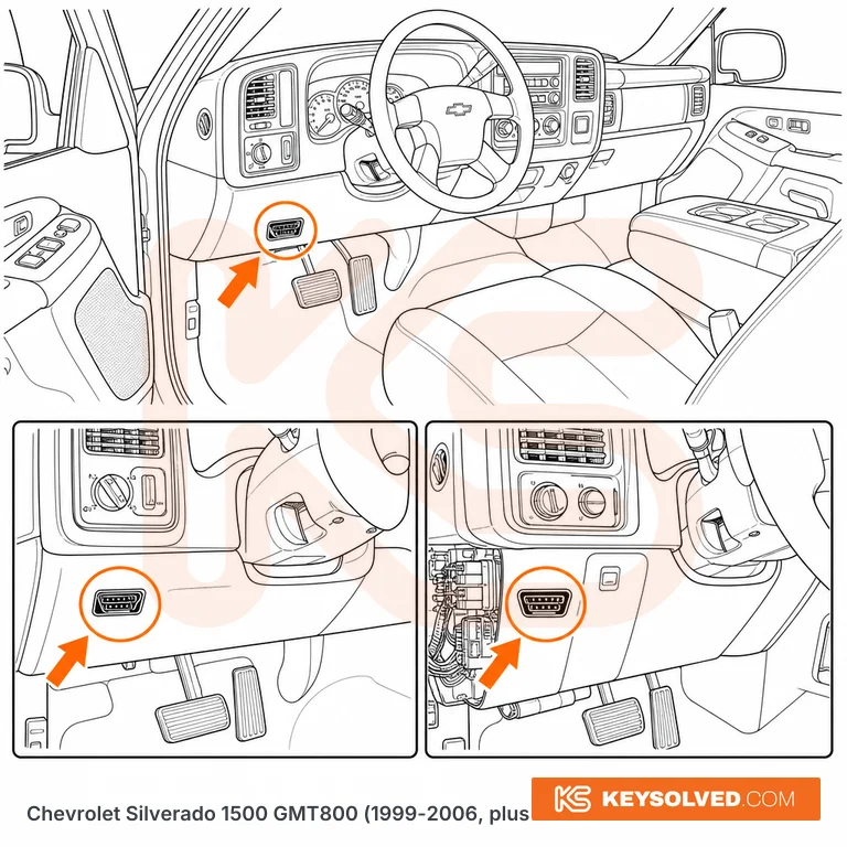 OBD port location illustration