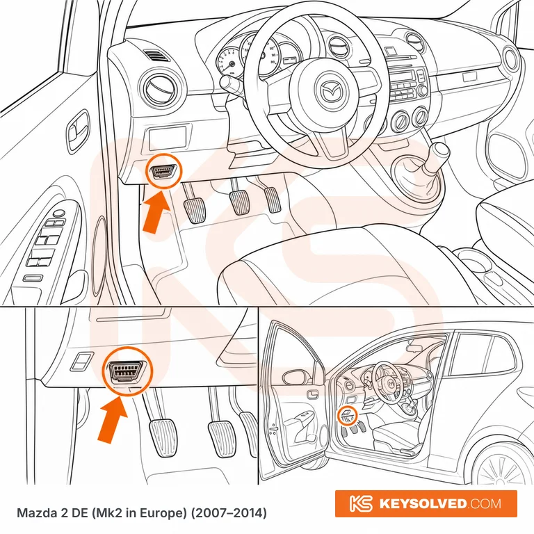 OBD port location illustration