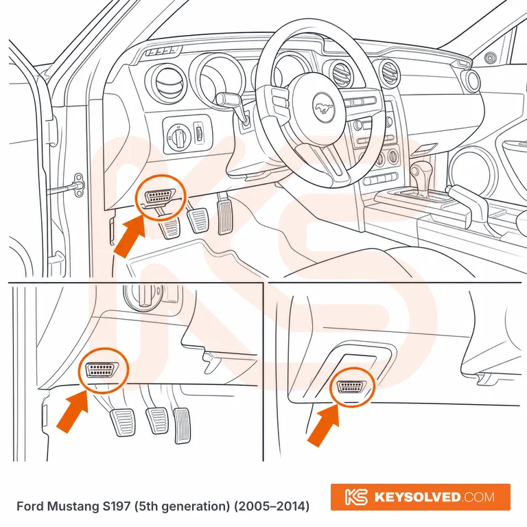 OBD port location in a Ford Mustang S197