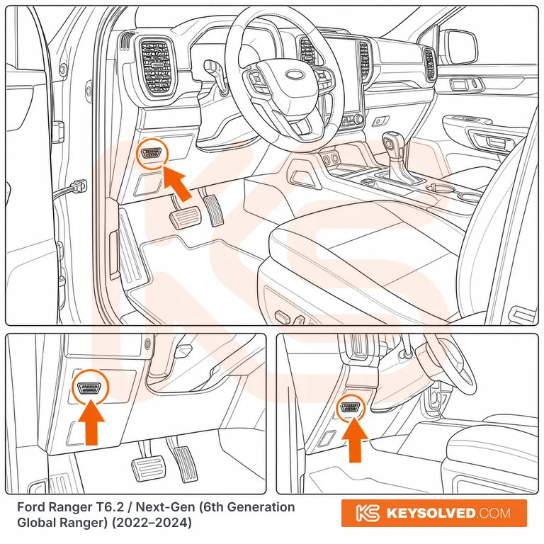 OBD port location illustration