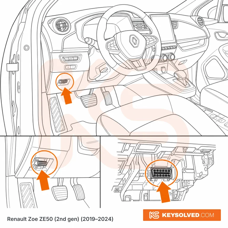 OBD port location illustration