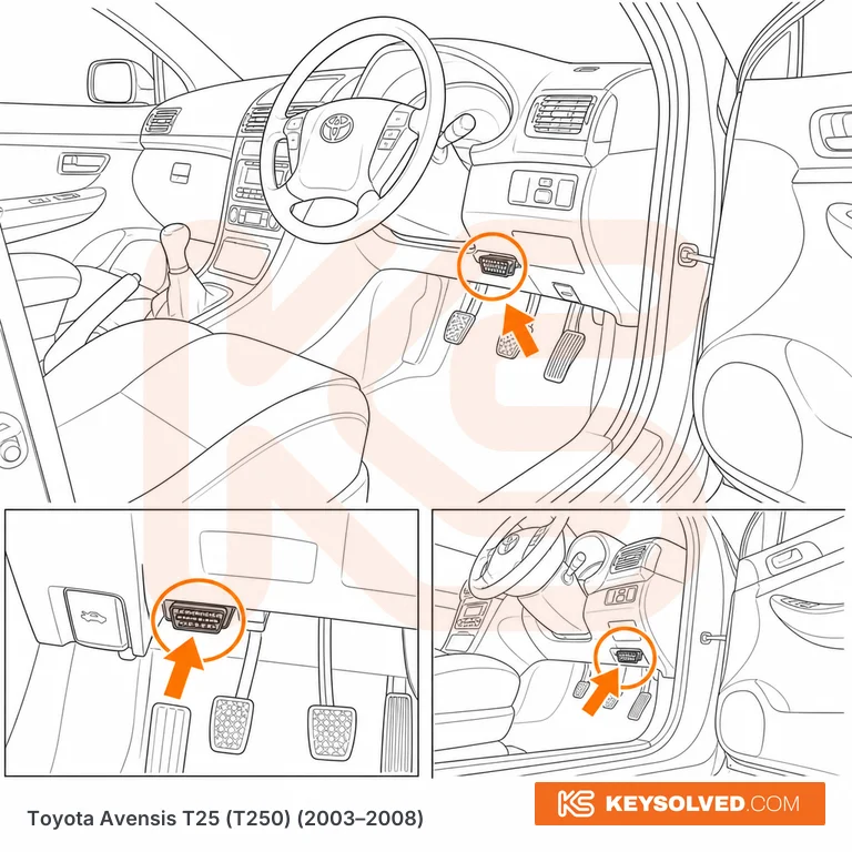 OBD port location illustration