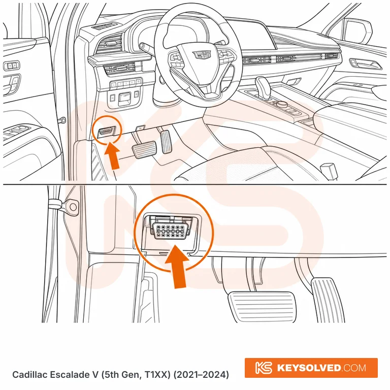 OBD port location illustration