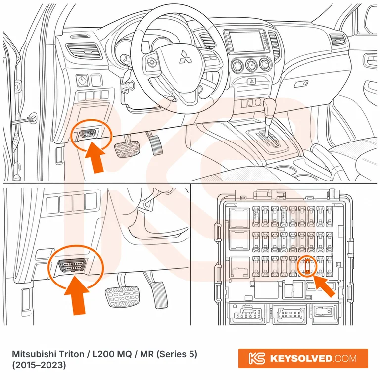OBD port location illustration