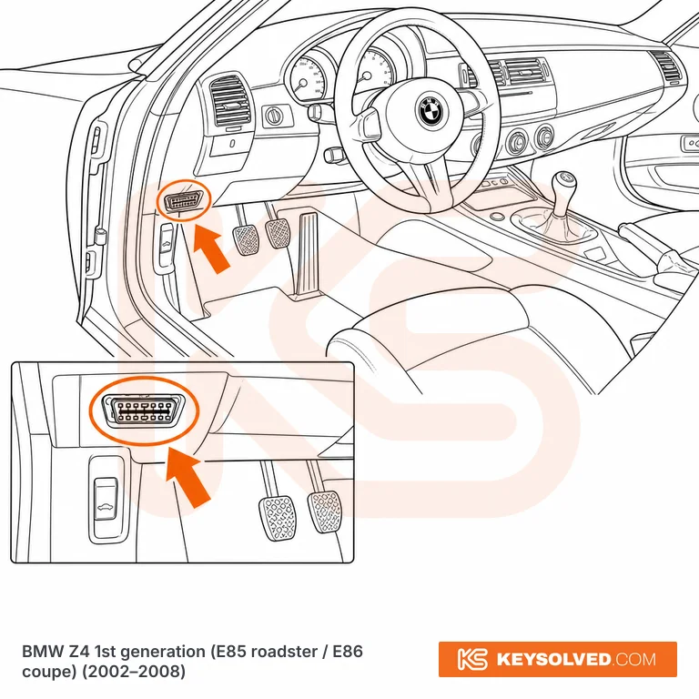 OBD port location in a BMW Z4 1st generation