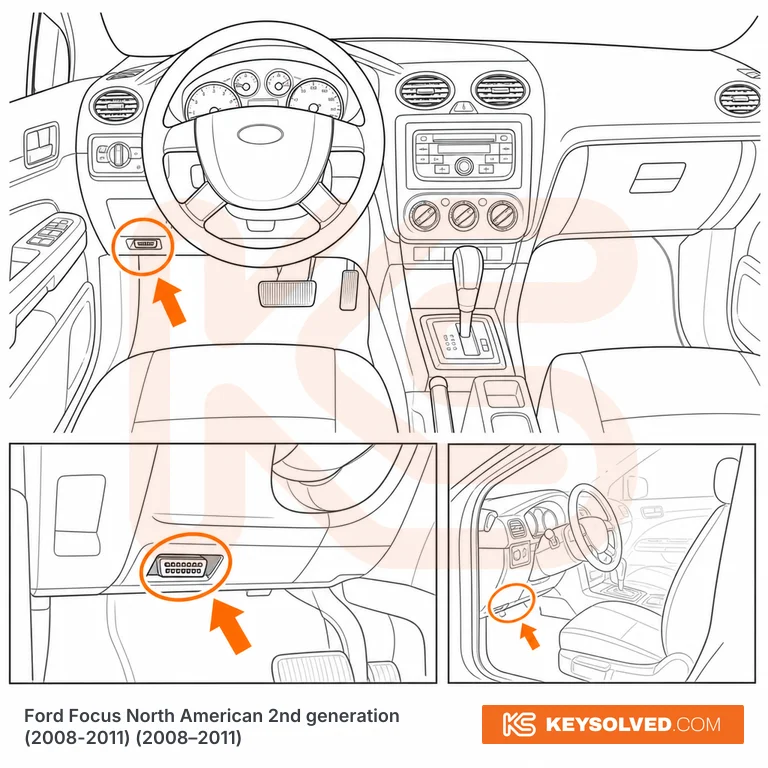 OBD port location in a Ford Focus North American 2nd generation