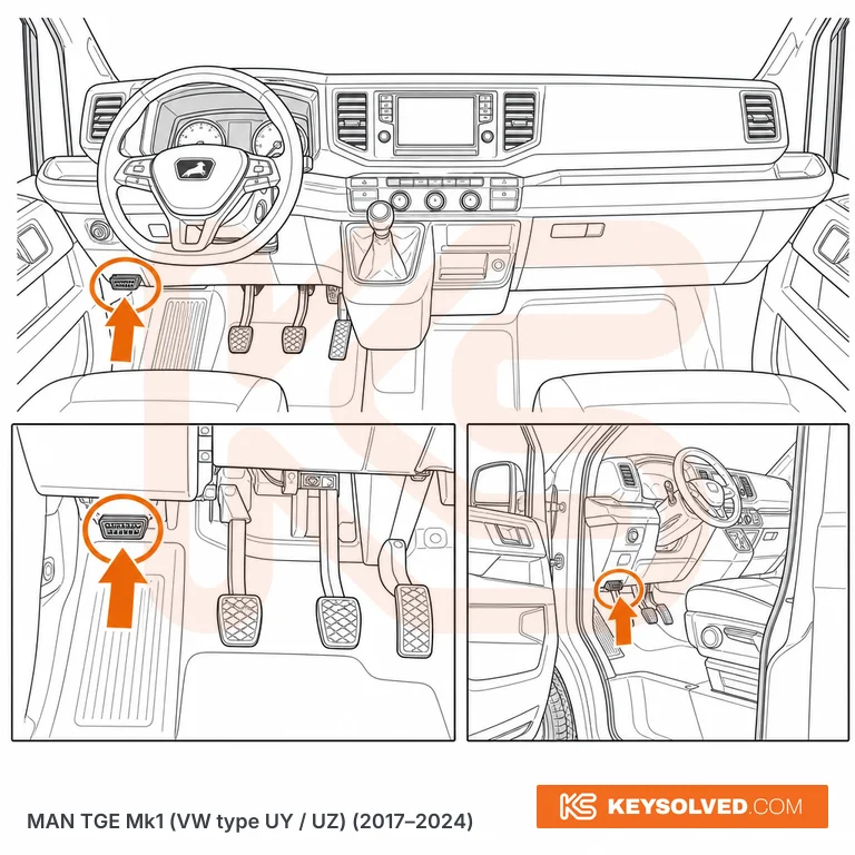 OBD port location illustration