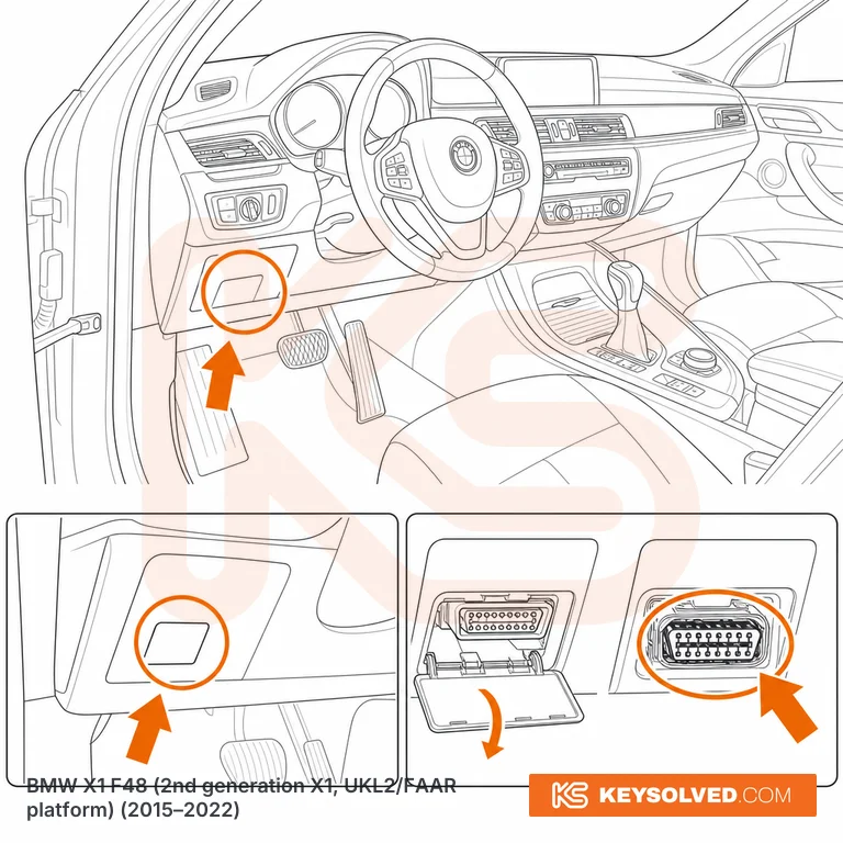OBD port location illustration