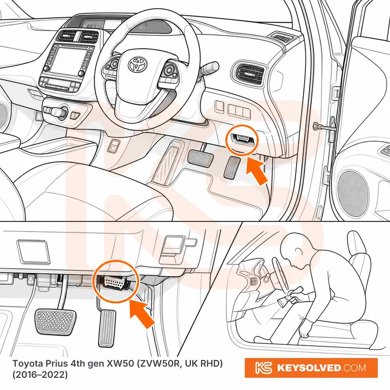 OBD port location illustration